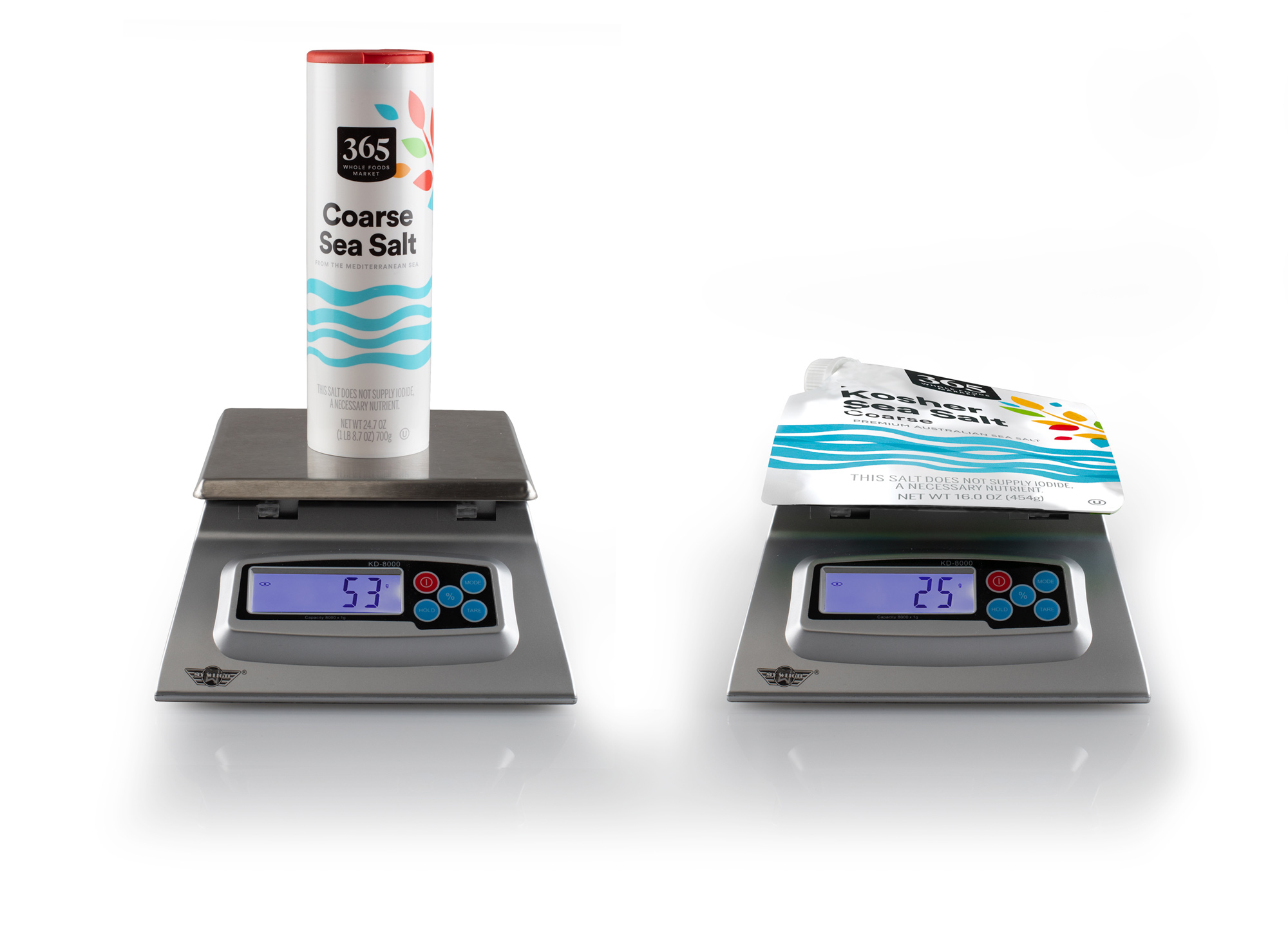 Illustrated map of ocean gyres